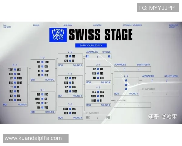TES战队心理素质分析与应对策略探讨助力英雄联盟赛事表现提升
