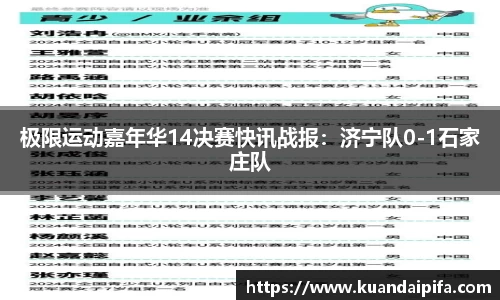 极限运动嘉年华14决赛快讯战报：济宁队0-1石家庄队