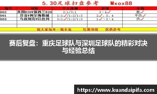 赛后复盘：重庆足球队与深圳足球队的精彩对决与经验总结