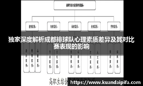 独家深度解析成都排球队心理素质差异及其对比赛表现的影响